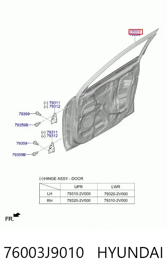 Дверь передняя левая 76003J9010 Hyundai/Kia