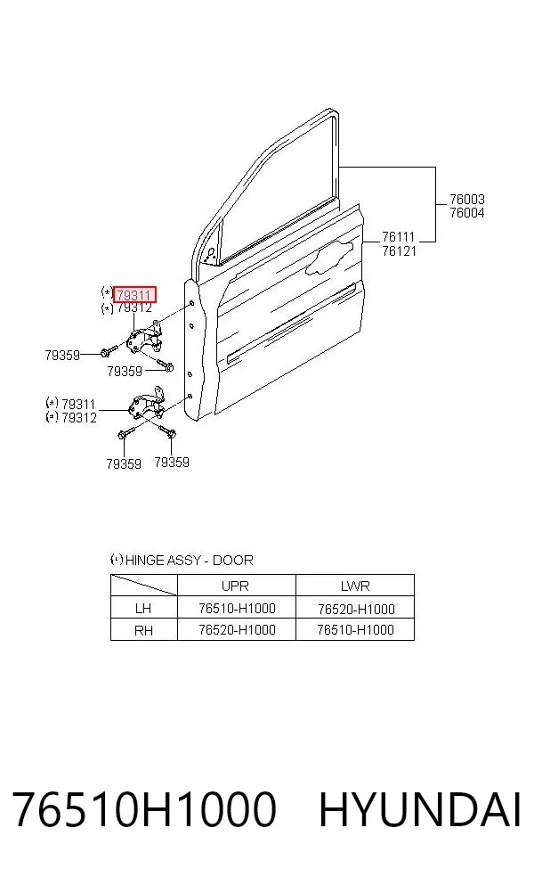 Петля двери передней 76510H1000 Hyundai/Kia
