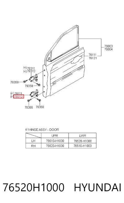 Петля двери передней HYUNDAI 76520H1000