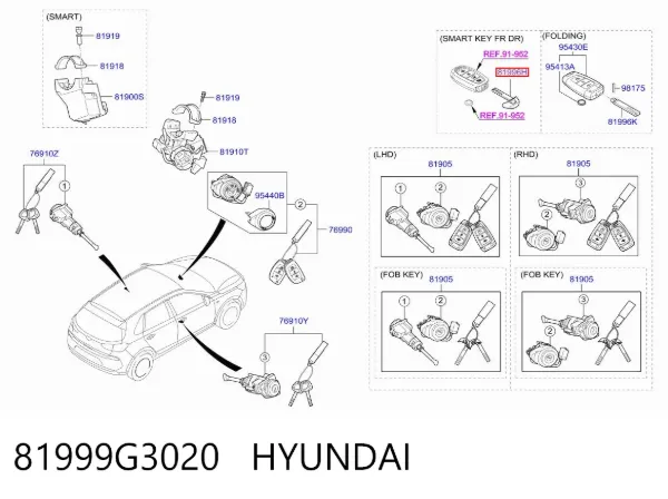  81999G3020 Hyundai/Kia
