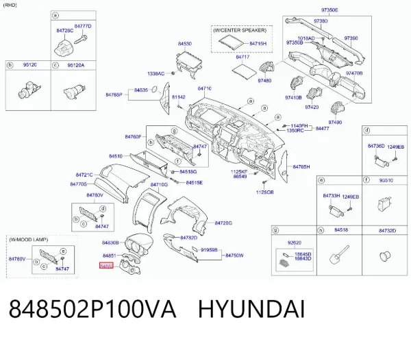 Защитный кожух рулевого механизма 848502P100VA Hyundai/Kia