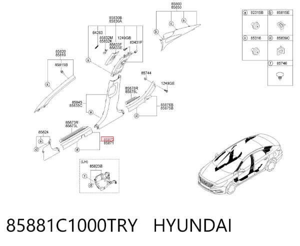 Накладка дверного порога внутренняя передняя правая 85881C1000TRY Hyundai/Kia