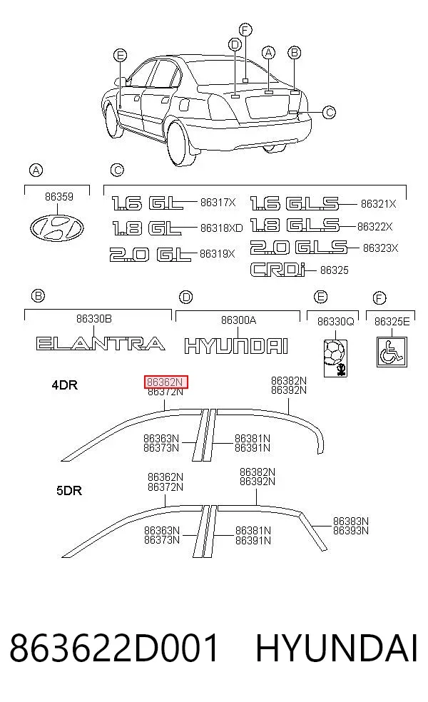  863622D001 Hyundai/Kia