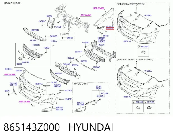 Кронштейн бампера переднего правый 865143Z000 Hyundai/Kia
