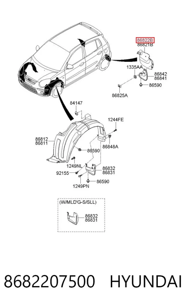 Подкрылок задний правый 8682207500 Hyundai/Kia