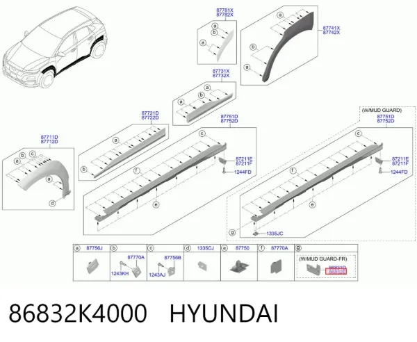 Брызговик передний правый 86832K4000 Hyundai/Kia