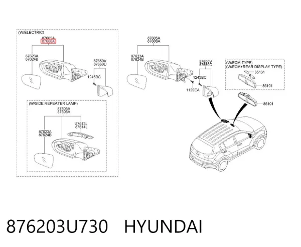 Правое зеркало 876203U730 Hyundai/Kia