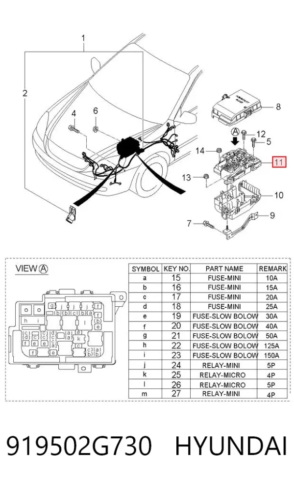 Блок предохранителей 919502G730 Hyundai/Kia