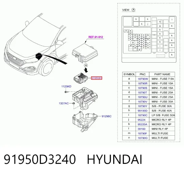Блок предохранителей 91950D3240 Hyundai/Kia