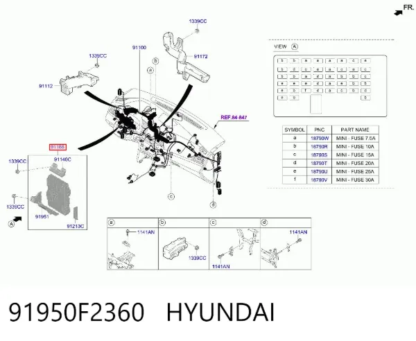 Блок предохранителей 91950F2360 Hyundai/Kia