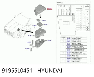 Крышка блока предохранителей HYUNDAI 91955L0451