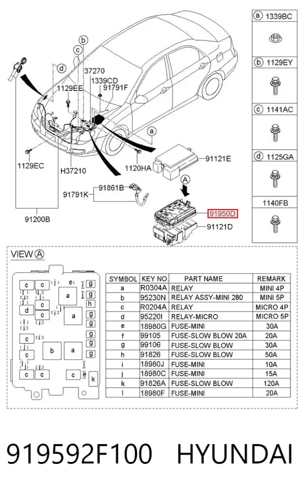 Блок предохранителей 919592F100 Hyundai/Kia