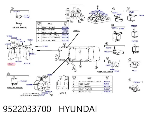 Реле многофункциональное 9522033700 Hyundai/Kia