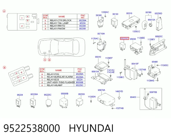 Реле многофункциональное 9522538000 Hyundai/Kia