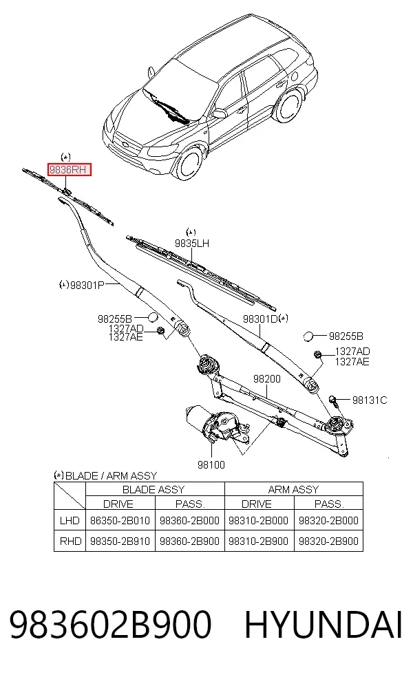  983602B900 Hyundai/Kia