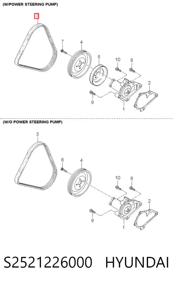 Ремень генератора S2521226000 Hyundai/Kia