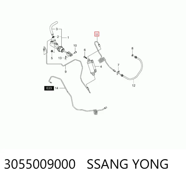  3055009000 Ssang Yong