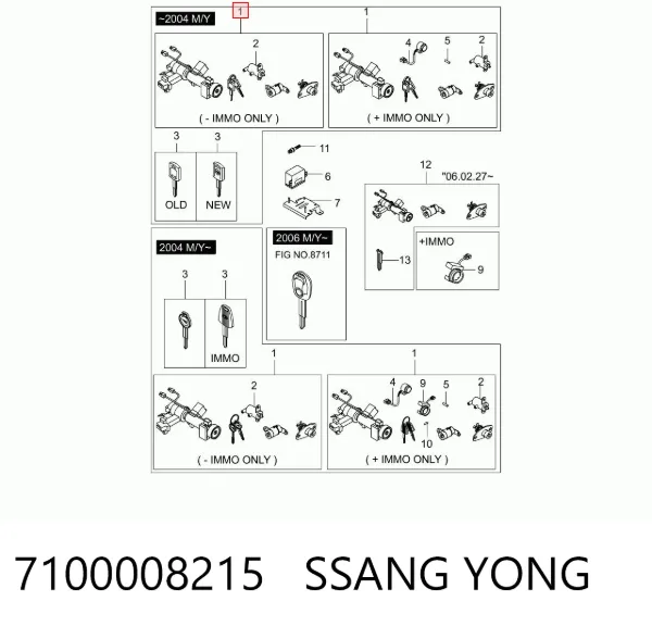  7100008215 Ssang Yong