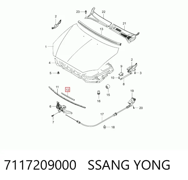  7117209000 Ssang Yong