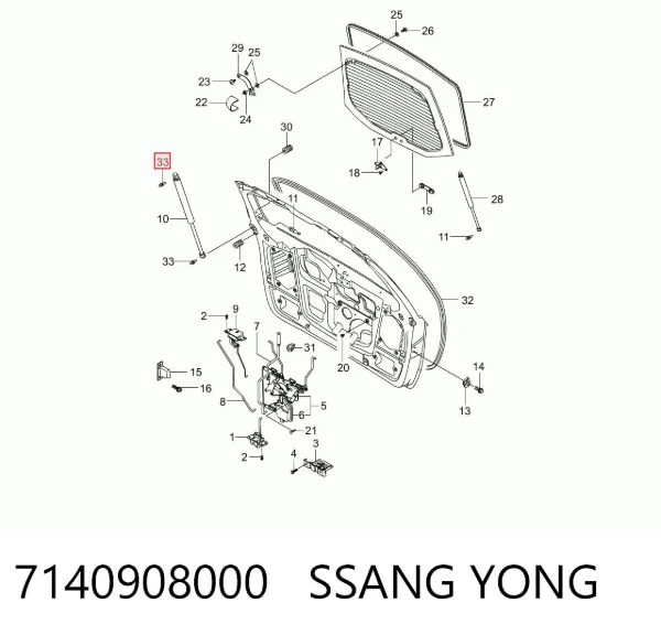  7140908000 Ssang Yong