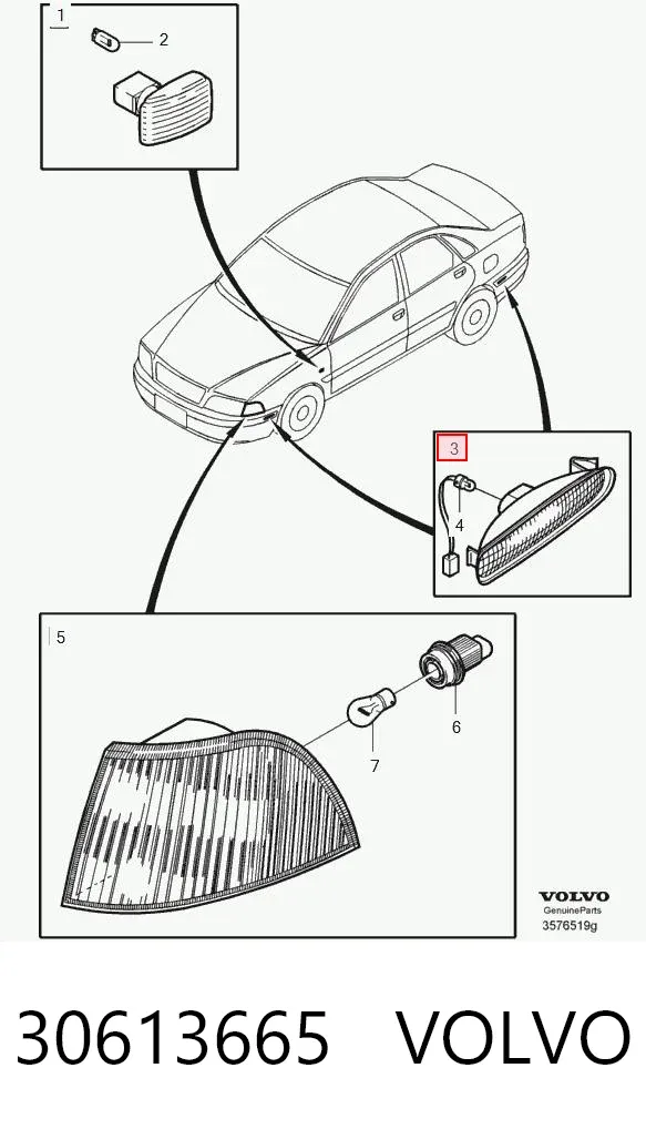 Габарит передний левый 30613665 Volvo