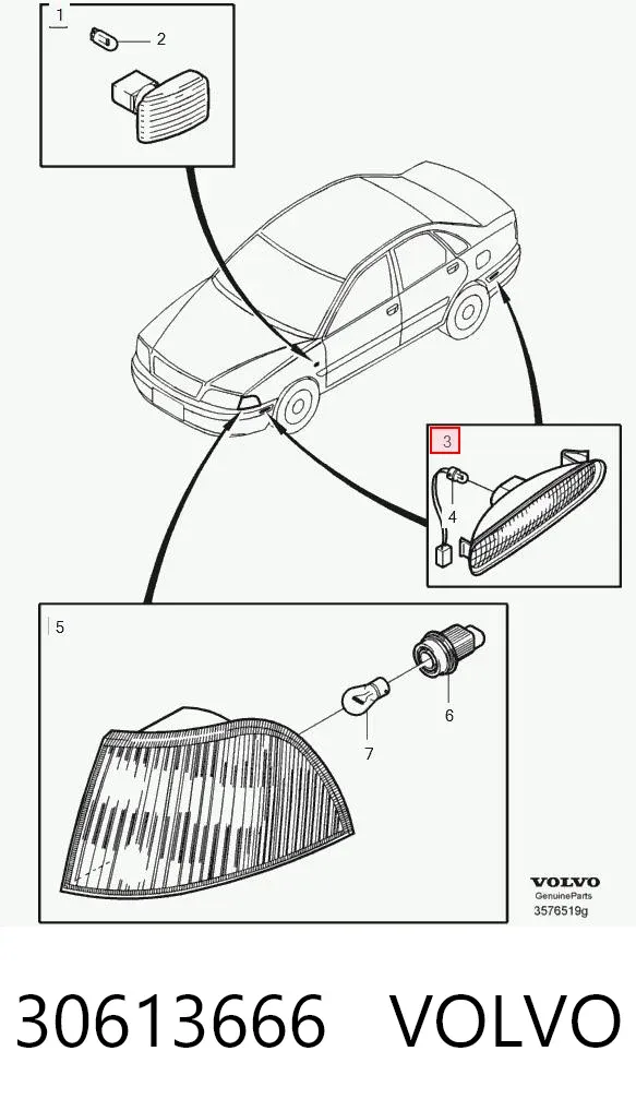 Габарит передний правый 30613666 Volvo