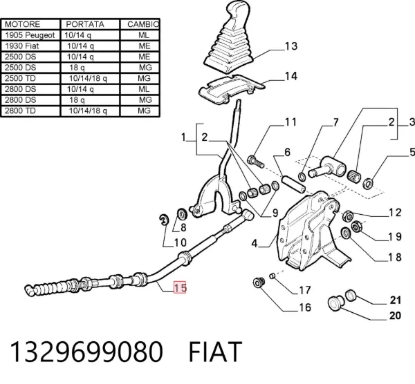 Трос переключения передач 1329699080 Fiat/Alfa/Lancia