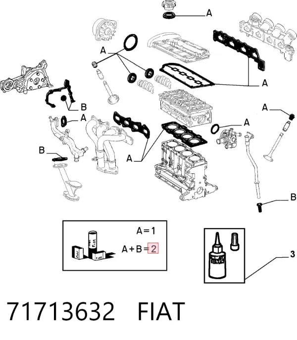 Комплект прокладок 71713632 Fiat/Alfa/Lancia