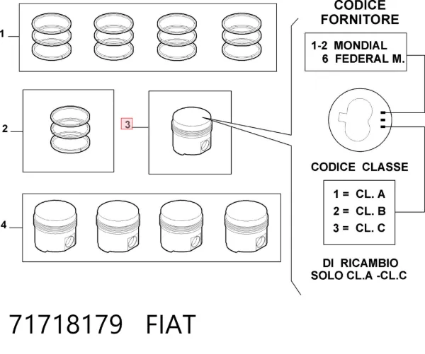  71718179 Fiat/Alfa/Lancia