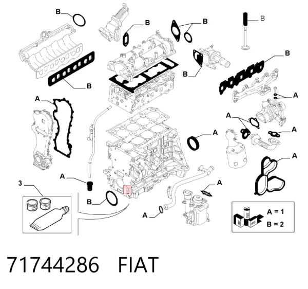 Нижний комплект прокладок двигателя 71744286 Fiat/Alfa/Lancia