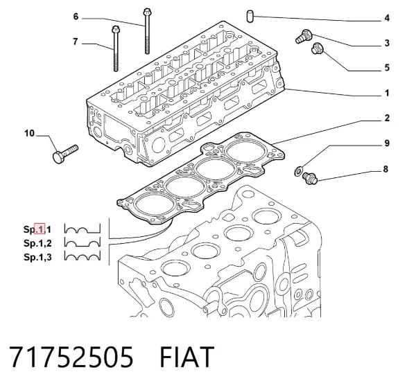 ГБЦ 71752505 Fiat/Alfa/Lancia