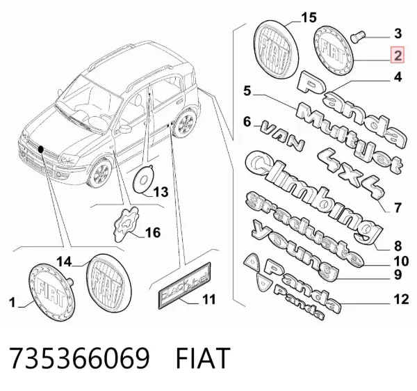 Эмблема крышки багажника 735366069 Fiat/Alfa/Lancia