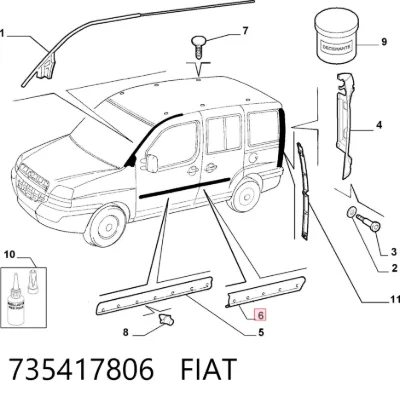 Молдинг боковой (сдвижной) двери FIAT 735417806