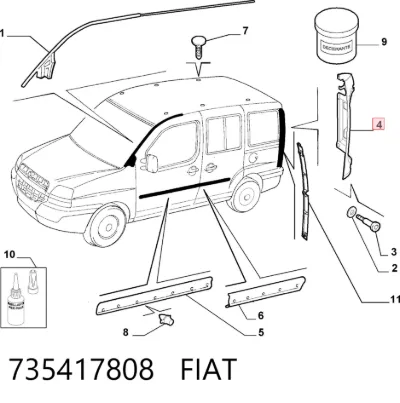Накладка фонаря заднего FIAT 735417808