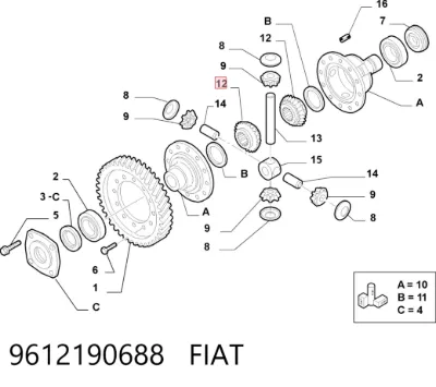Шестерня дифференциала FIAT 9612190688