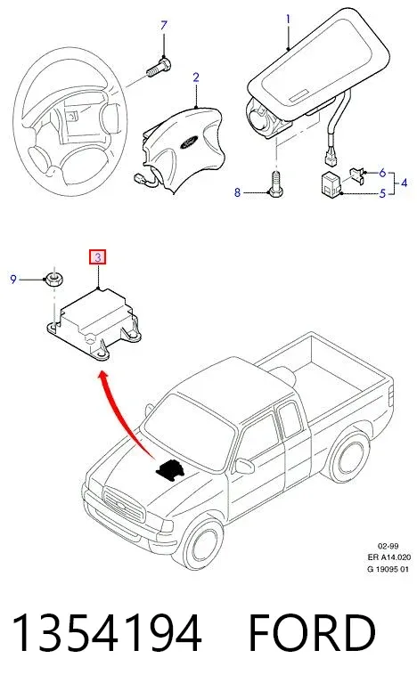 Модуль-процессор управления подушкой безопасности (ЭБУ AIRBAG) 1354194 Ford