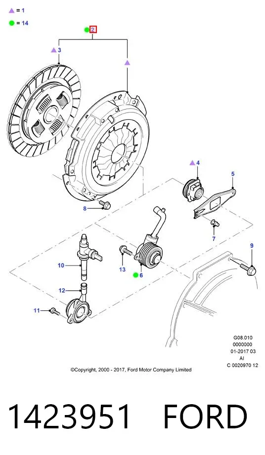Сцепление S33256 Polcar
