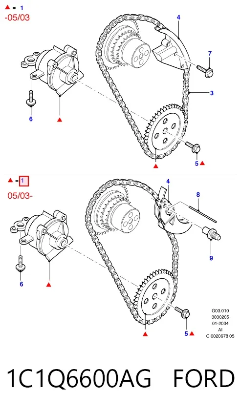 Масляный насос 1C1Q6600AG Ford