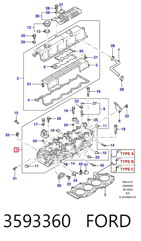 ГБЦ 3593360 Ford