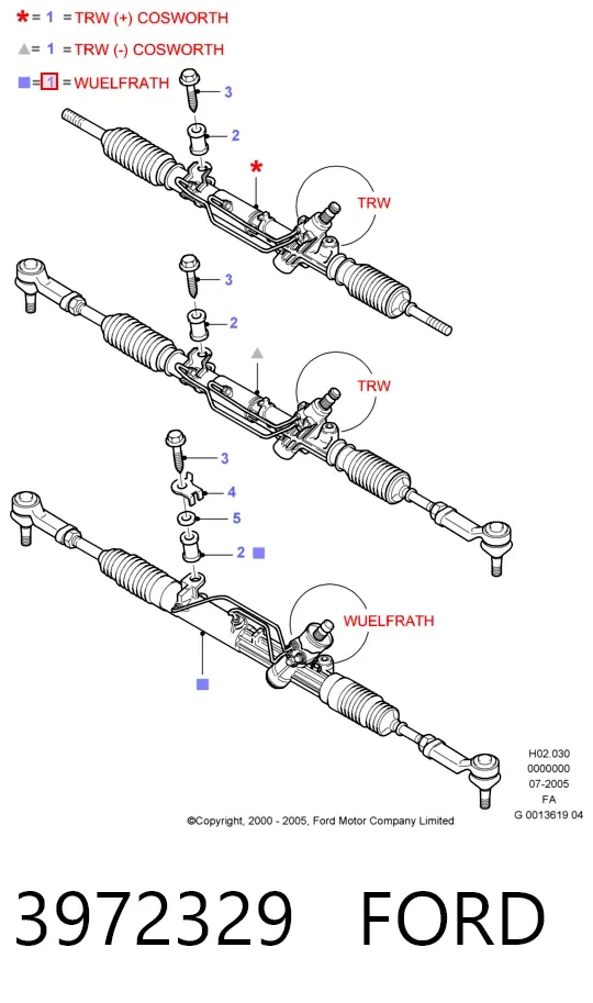 Рулевая рейка 3972329 Ford