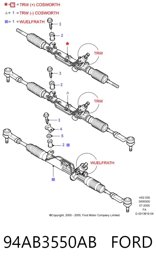 Рулевая рейка 94AB3550AB Ford