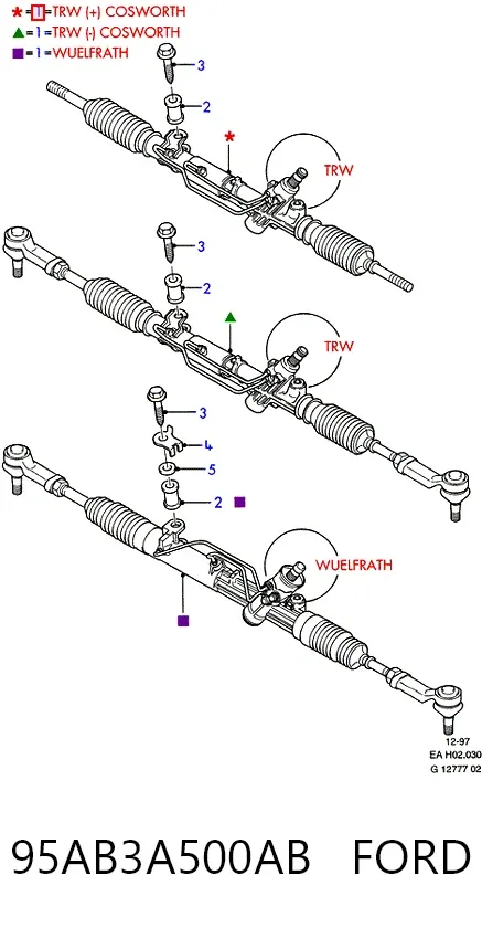 Рулевая рейка 95AB3A500AB Ford
