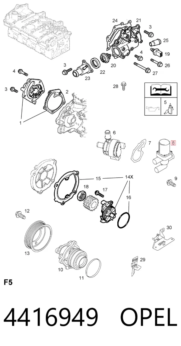 Регулирующий клапан охлаждающей жидкости 4416949 Opel