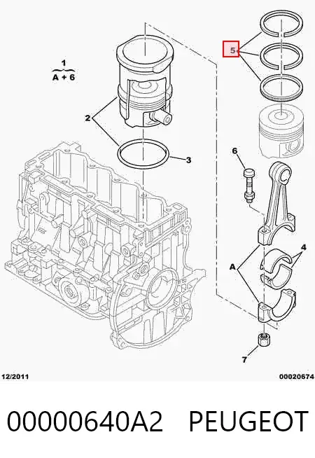 Кольца поршневые 00000640A2 Peugeot/Citroen