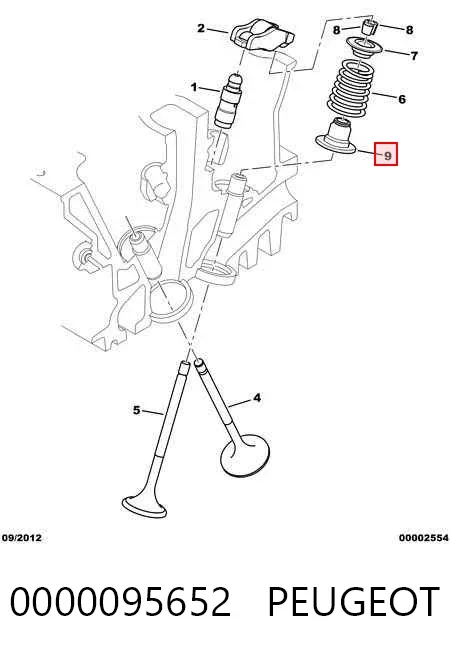 Сальники клапанов Peugeot 307 3A, 3C