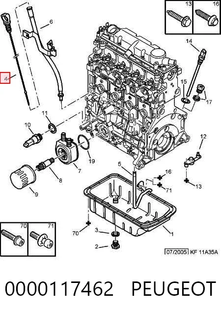 Щуп масляный 0000117462 Peugeot/Citroen