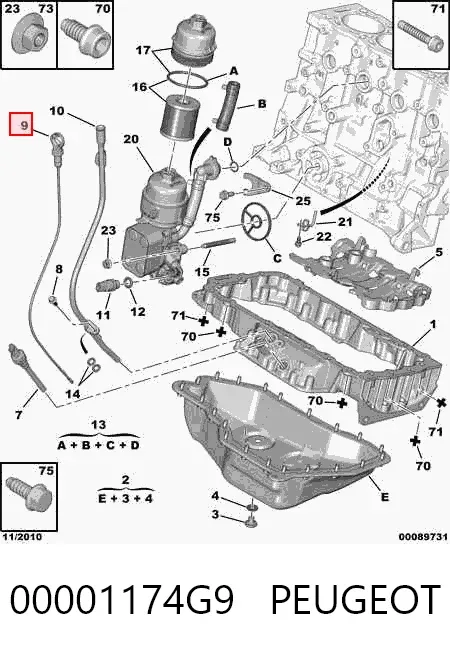 Щуп масляный 00001174G9 Peugeot/Citroen