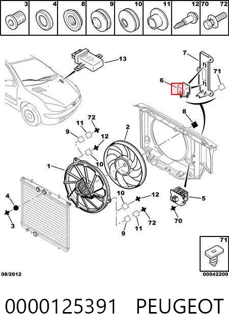Электровентилятор охлаждения 0000125391 Peugeot/Citroen