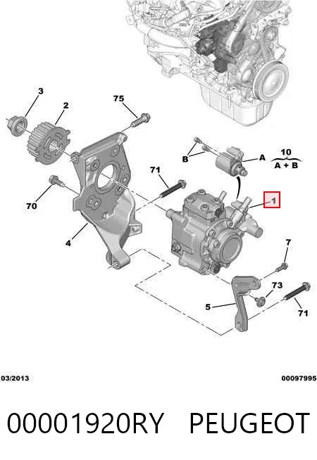 ТНВД 00001920RY Peugeot/Citroen