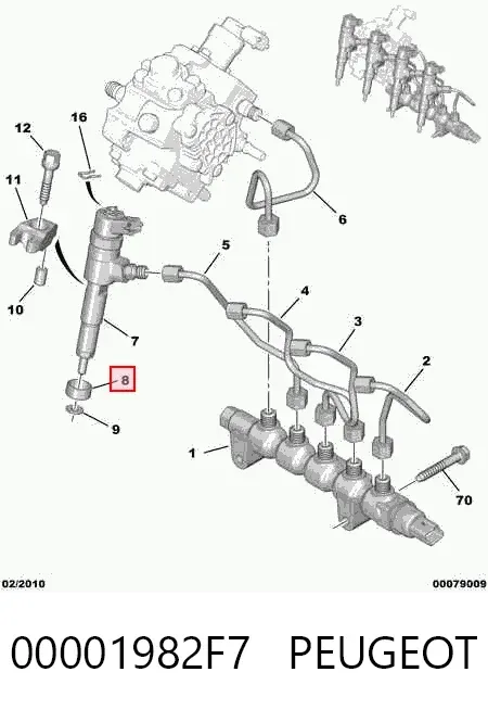 Кольцо форсунки 00001982F7 Peugeot/Citroen